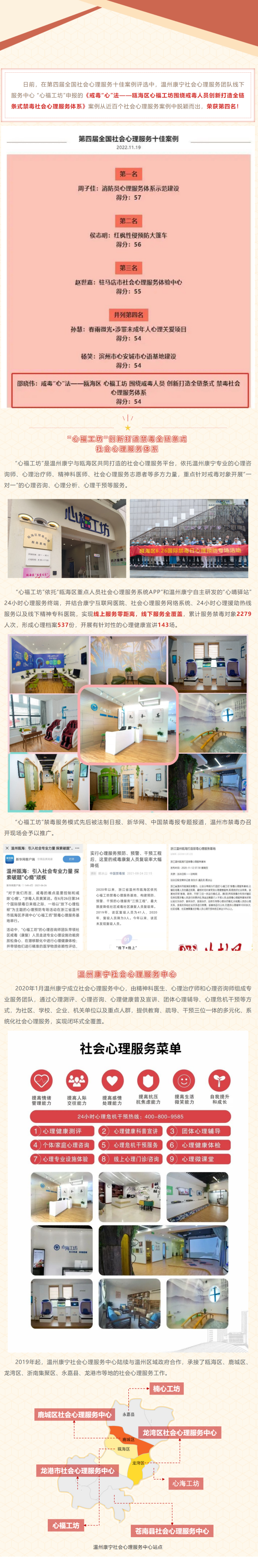 全國十佳 _ 溫州康寧禁毒社會心理服務案例獲殊榮！(1).png